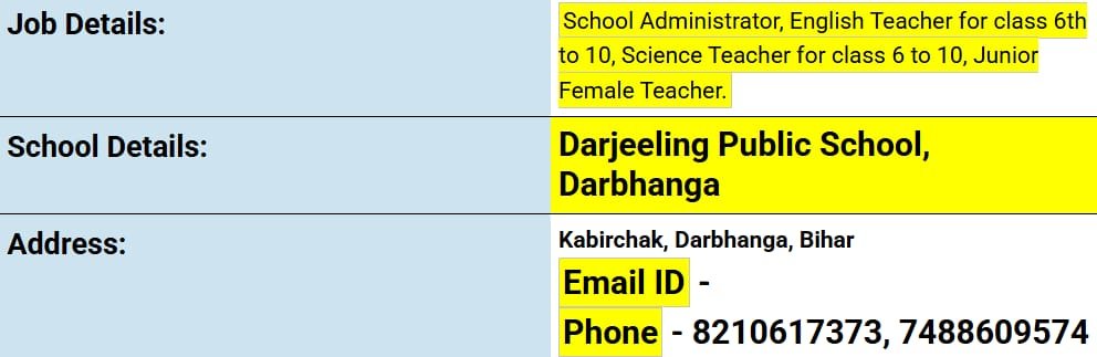 School Jobs at  Darjeeling Public School ,  Darbhanga